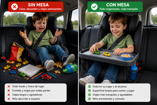 MESA DE VIAJE INFANTIL - Viajes más tranquilos y sin desorden